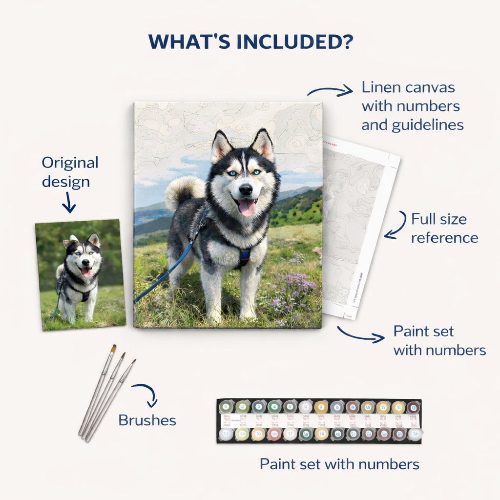 Custom Paint by Numbers Kit